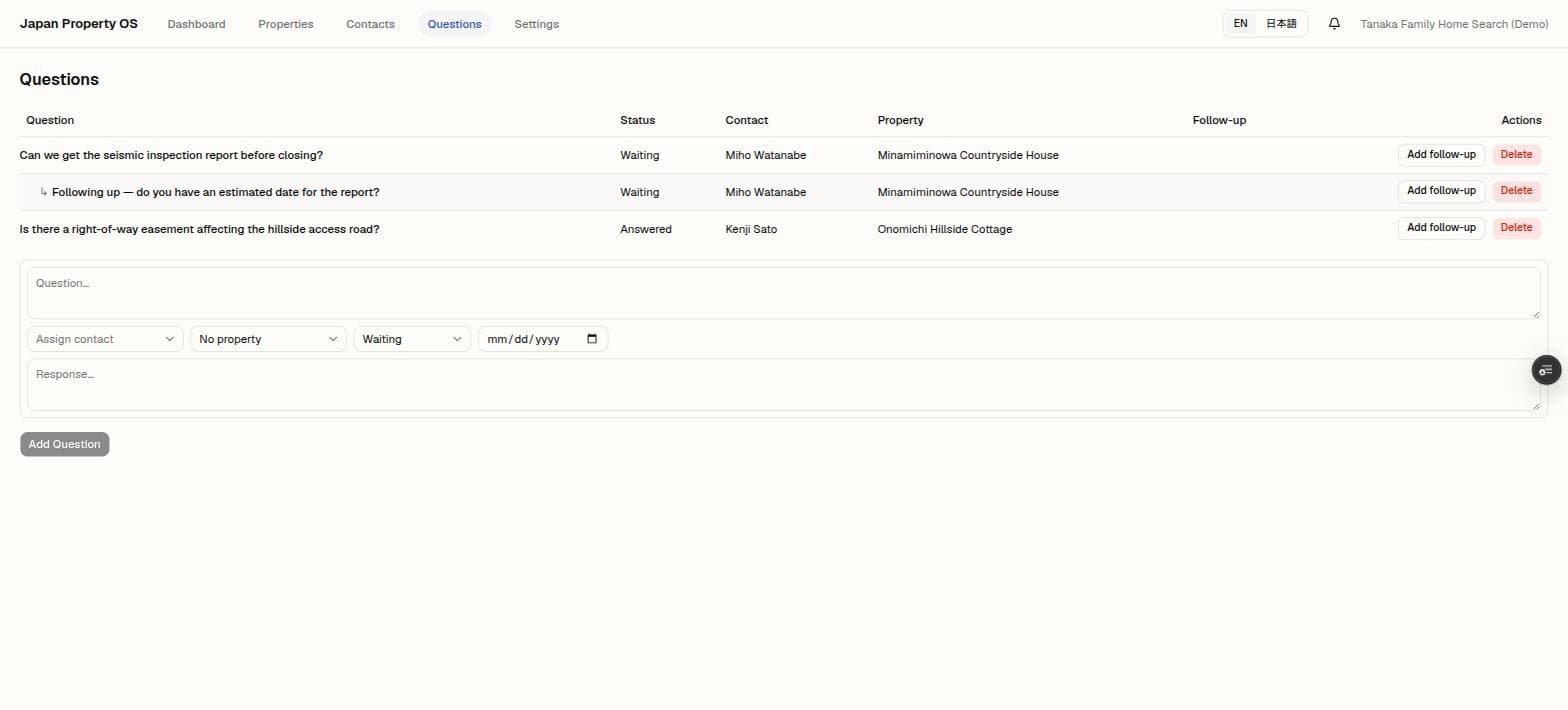 Questions tracker showing buyer questions assigned to contacts, with status and a follow-up thread