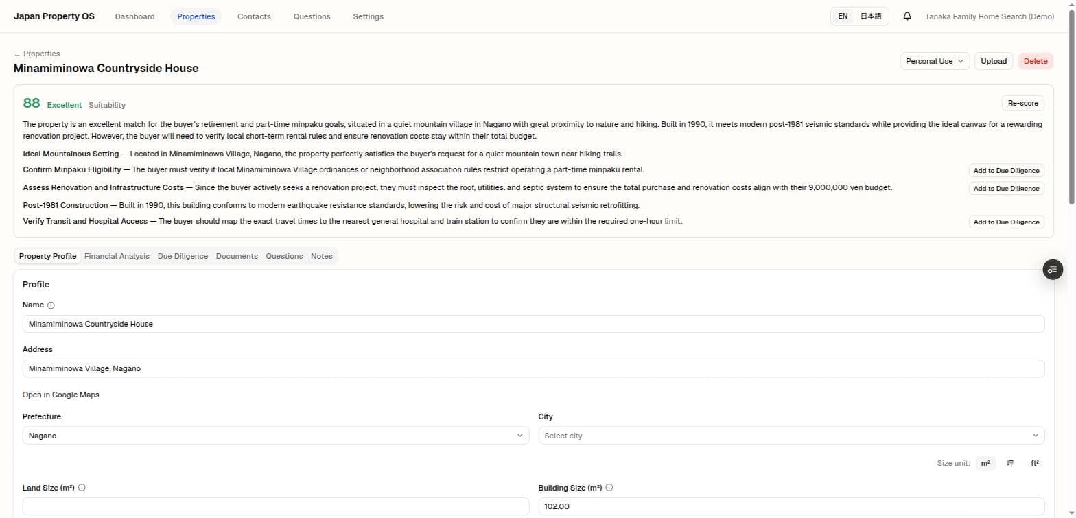 Property detail page showing a Suitability Score of 88 (Excellent) with a written rationale and itemized, actionable flags